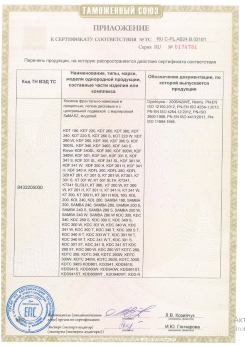 2020.03.18 Рязань - Приложение 1 к сертификату, Косилки навесные барабанные